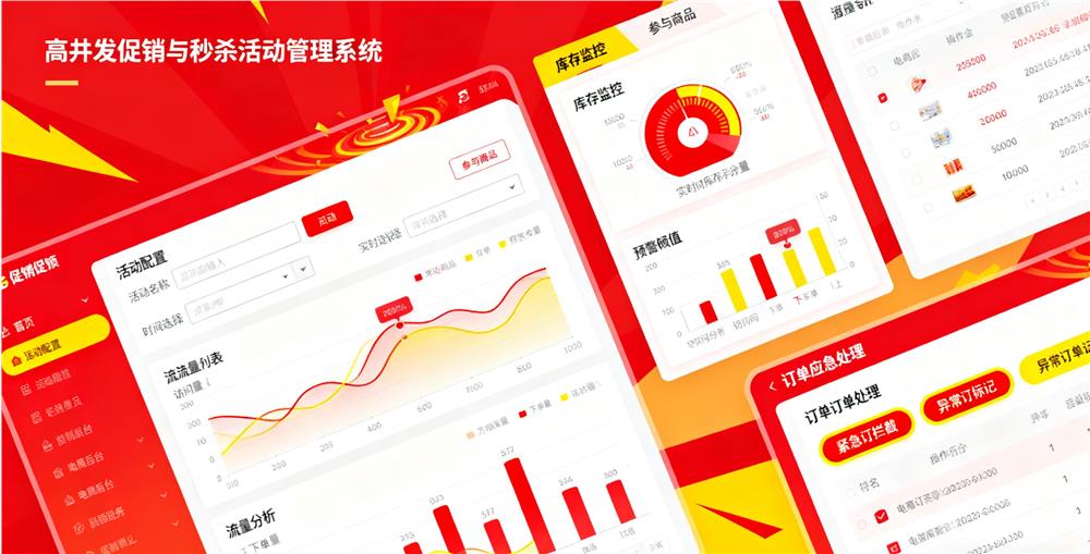 高并发促销与秒杀活动管理系统